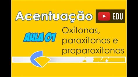 Acentuação Aula 1 Oxítonas Paroxítonas E Proparoxítonas