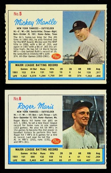 Lot Detail 1962 Roger Maris Mickey Mantle New York Yankees Post