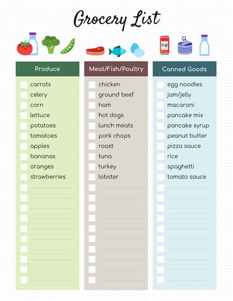 Custom Food Grocery Checklist Template