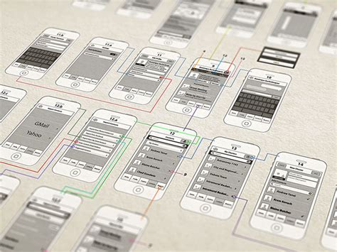 Every Designer Should Know The Importance Of Prototyping