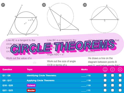 Circle Theorems Powerpoint Worksheets Answers Higher Gcse Complete
