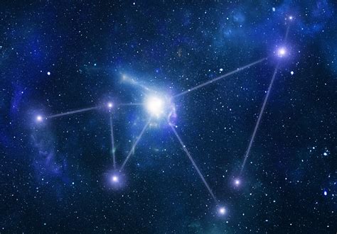 Zodiacal Constellations Capricornus