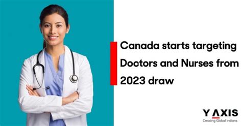 Canada Starts Targeted Draws For Doctors And Nurses From 2023