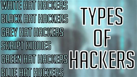 Types Of Hackers Explained In Hindi Youtube