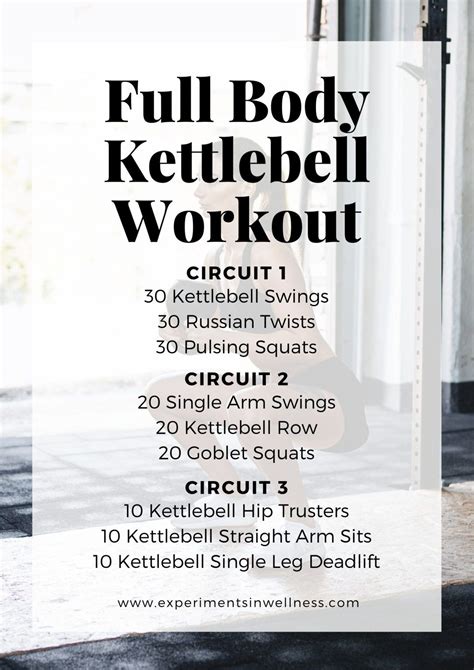 Kettlebell Workouts For Women Full Body Kettlebell Workout Crossfit