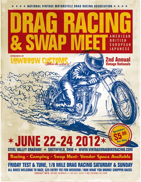 Riders experience levels differ, what may be easy and safe to one person, may be difficult and dangerous to another. NVMDRA: Vintage Motorcycle Drag Racing June 22 - 24, 2012 ...