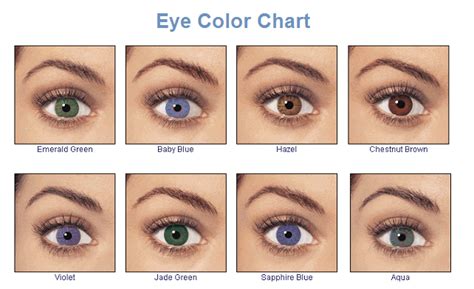 Yearning For A Free Life Has Your Eye Colour Changed