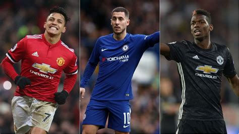 The latest manchester united news from yahoo sports. Sky Sports readers pick their combined Manchester United ...
