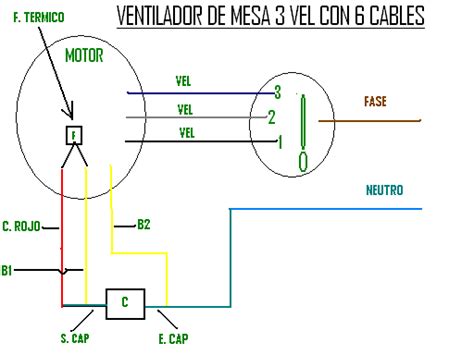 Ventilador 3 Velocidades 6 Cables