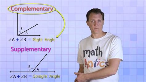 In mathematics, the word sign refers to the property of being positive or negative. Math Antics - Angle Basics - YouTube