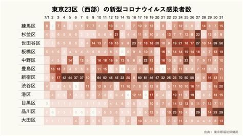 Apr 20, 2021 · イスラエルでは、新型コロナワクチンの迅速かつ効率的な接種推進によって、感染拡大がおおむね食い止められている状況だ。新規感染者数は1月末以降、大幅に減少している。同国が1日あたりの新規感染者数のピークを迎えたのは、感染第3波のただ中にあった1 世界のプラスチックごみ排出量ランキング ｜ グラフストック