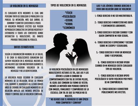 Cdhmorelos On Twitter Reconoce Los Tipos De Violencia En El Noviazgo