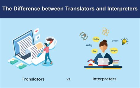 The Difference Between Translators And Interpreters Language Services