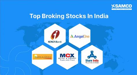 List Of Best Broking Stocks To Invest In 2024 Samco