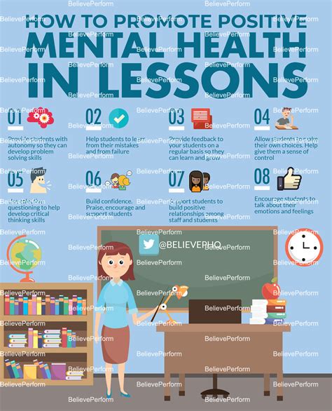 How To Promote Positive Mental Health In Lessons Believeperform The