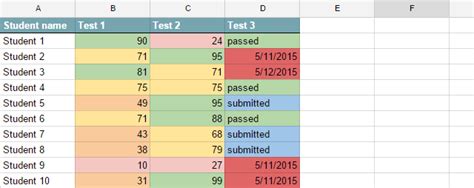Count cells by color in Google Sheets