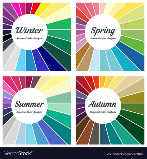 Seasonal Color Analysis Set Of Palettes For Different Types Of Female