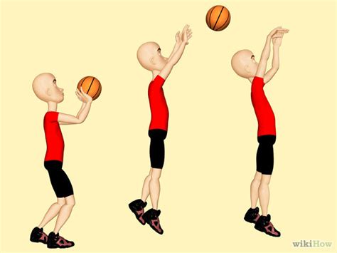 How To Shoot A Basketball Step By Step Pictures How To Make Eye