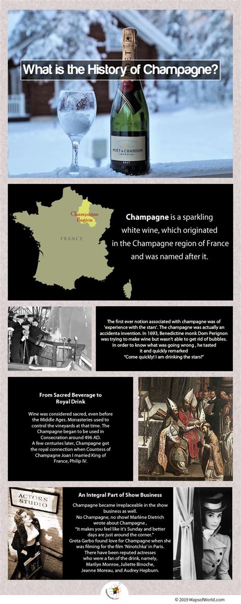 What Is The History Of Champagne Answers