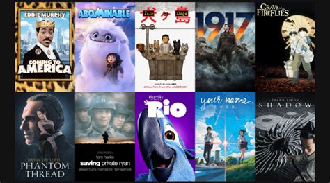 Flair posts with 4k/ma/tv where it applies. The best iTunes movie deals for July 10 | AppleInsider