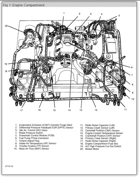 Diagram 2003 Ford 4 0 Sohc Engine Cooling System Diagram Mydiagram