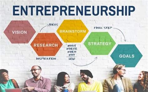 We Can Do Your Online Entrepreneurship Class For You