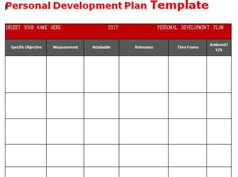 Arccatalog sets the column headings based on the values contained in the first row of the excel spreadsheet. Self Development Plan Excel Spreadsheet / Get Personal ...
