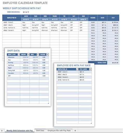 Free Payroll Report Template