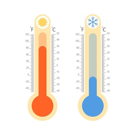 Premium Vector Meteorology Thermometers Isolated Cold And Heat