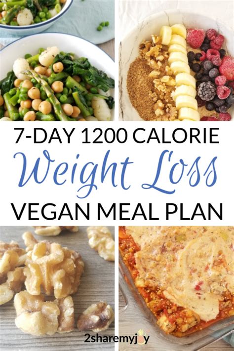 15 Extraordinary Low Calorie Vegan Plan Best Product Reviews