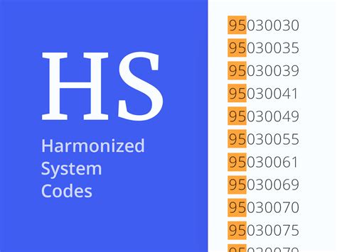 What Is Hs Code How Does It Impact Ecommerce