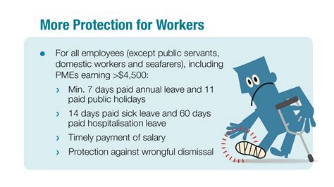 In malaysia, the government provide the minimum guideline on how to calculate the salary and the leave benefits. Infographic: Changes to Employment Act 2018 - LabourBeat