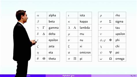 Fond Des Choses En 8 Lettres - L Alphabet Minuscule - PrimaNYC.com