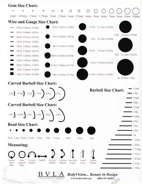 The gauge size chart of your piercing is the thickness of the bar that goes through your piercing. BVLA size chart | Piercing chart, Ear piercings chart ...