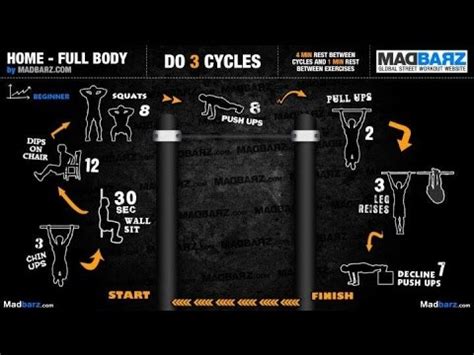 To start, we'll be taking a look at a beginner workout routine. EASY BEGINNER WORKOUT ROUTINE - Pull up bar only ...