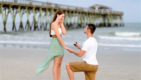 Best Ways To Propose I Have Been Working With Professionals By