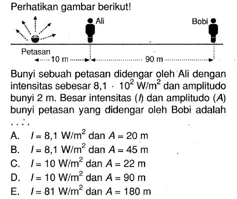 Diketahui Taraf Intensitas Bunyi Sebuah Mesin X Adalah 45 Db - Homecare24