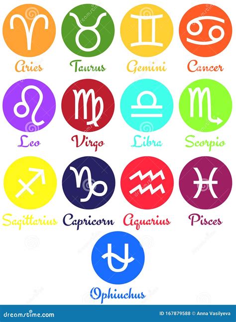 Ilustración Vectorial De Los Signos Zodiacales En Círculo Coloreado