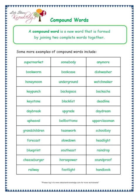 Grade 3 Grammar Topic 20: Compound Words Worksheets - Lets Share Knowledge