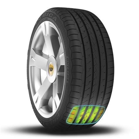 Dębica Launches A New Ultra High Performance Summer Tire The Presto Uhp2