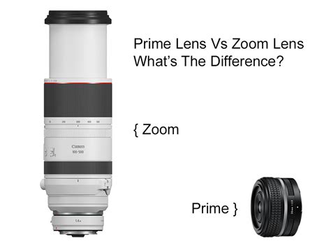 Nikon Prime Lens Online Buying, Save 45% | jlcatj.gob.mx