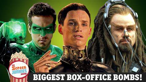 Biggest Box Office Bombs