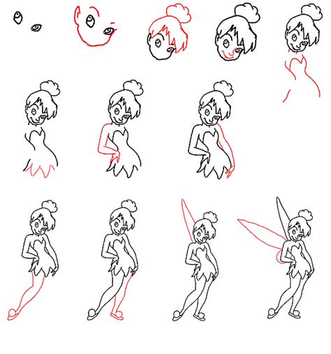 How To Draw Tinkerbell And Friends Step By Step