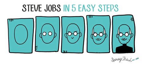 Powerball numbers for 09 14 19 saturday jackpot is 60 million. How to Draw Steve Jobs in 5 Easy Steps | ImageThink