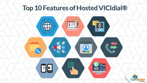 Top 10 Hosted Vicidial® Features You Shouldnt Miss Out