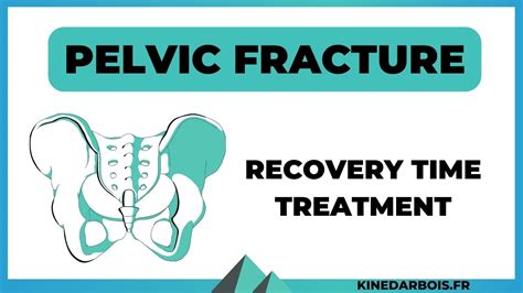 Pelvic Fracture In Elderly Treatment Prognosis Physiotips
