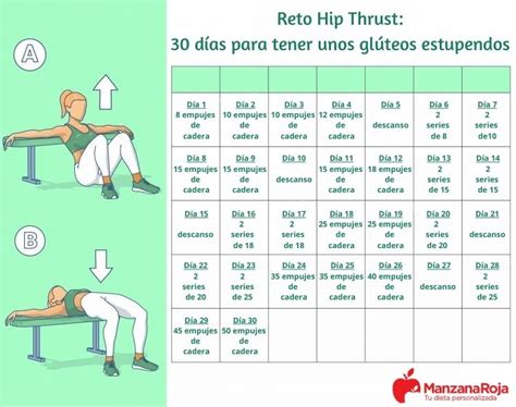 Hip Thrust Reto De 30 Días Para Glúteos Tonificados