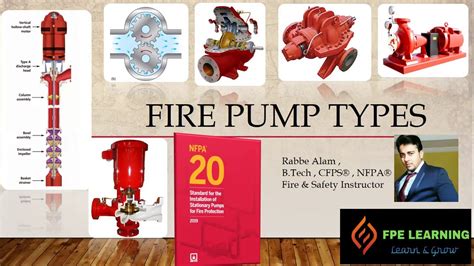 Fire Pump Types Youtube