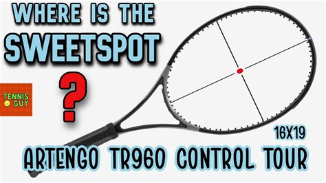 Where Is The Modern Tennis Racket Sweetspot Featuring Artengo Tr960