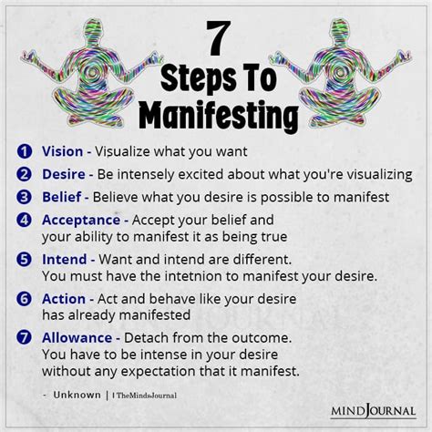 Seven Steps To Manifesting Spiritual Quotes
